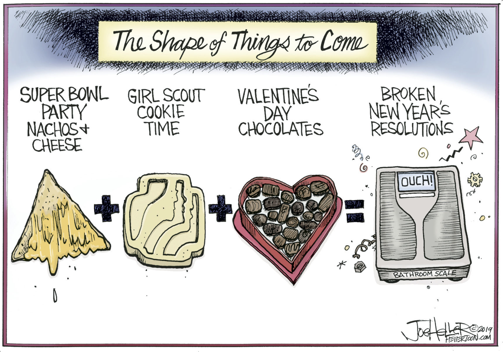 Shape of Things by Joe Heller